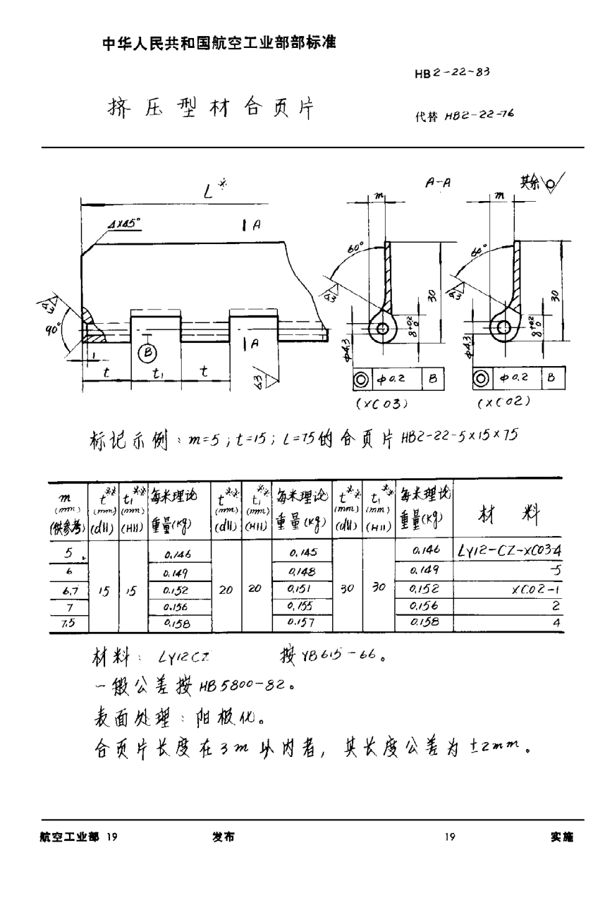 HB 2-22-1983擠壓型材合頁(yè)片