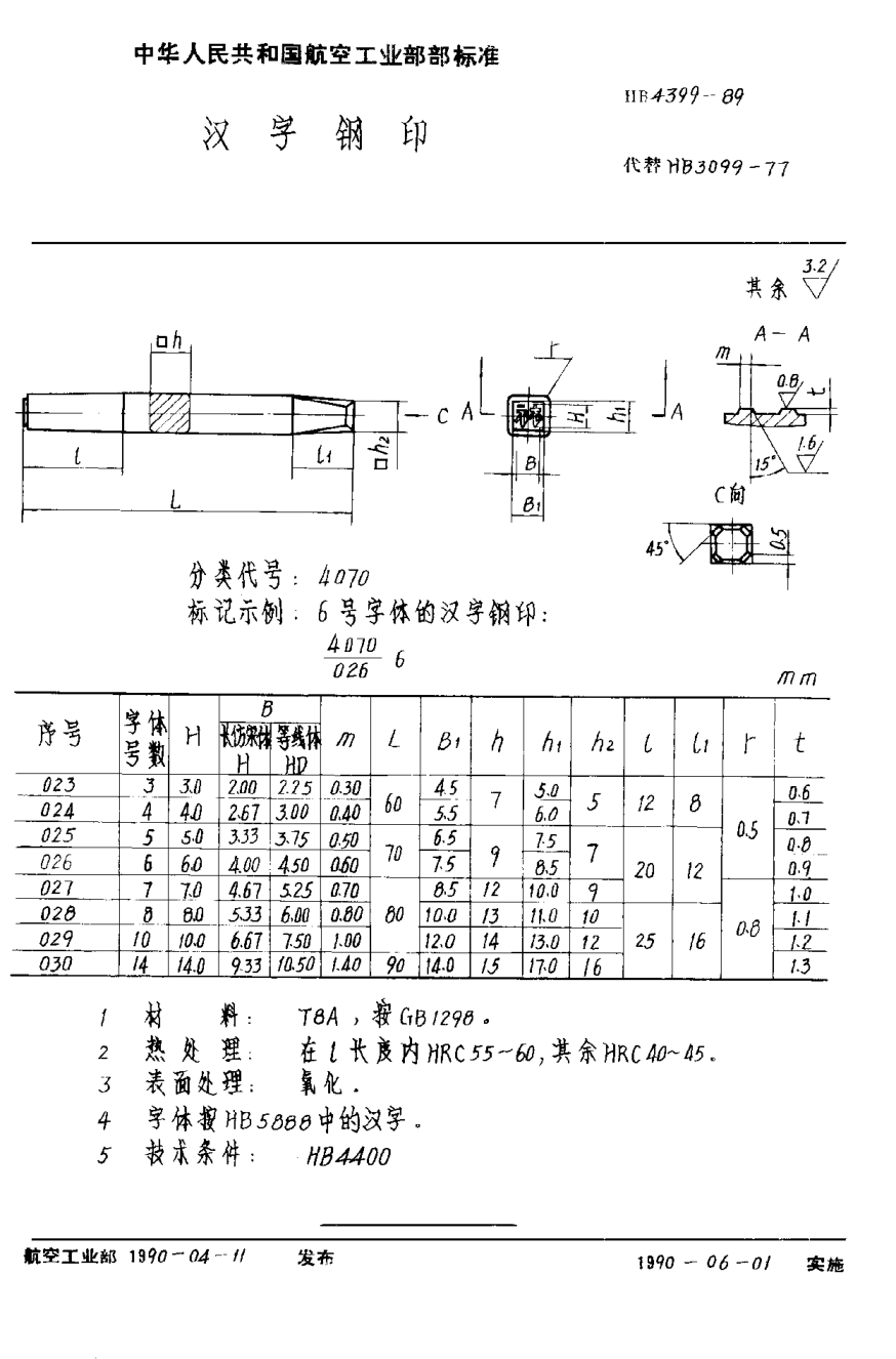 HB 4399-1989漢字鋼印