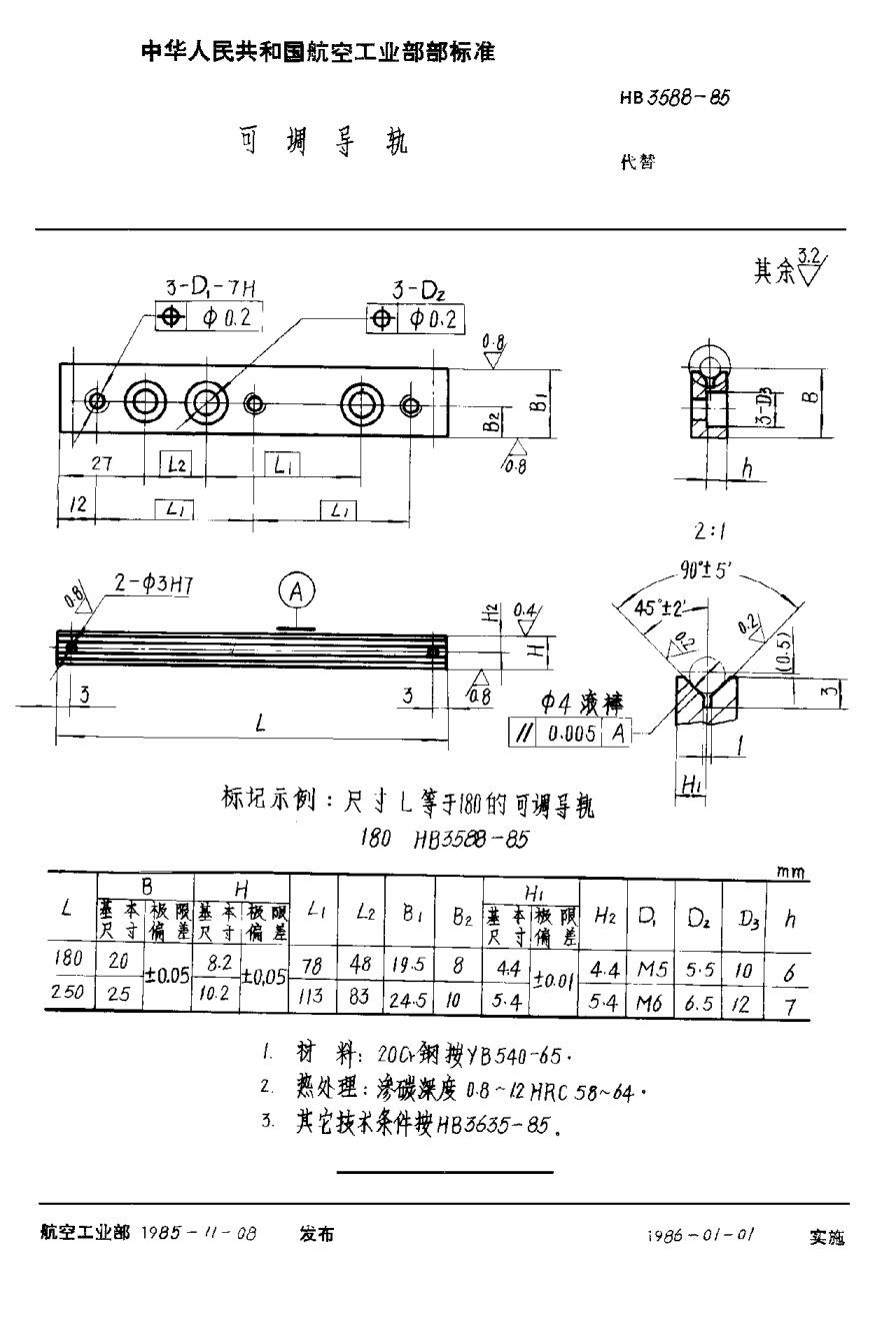 HB 3588-1985可調導軌