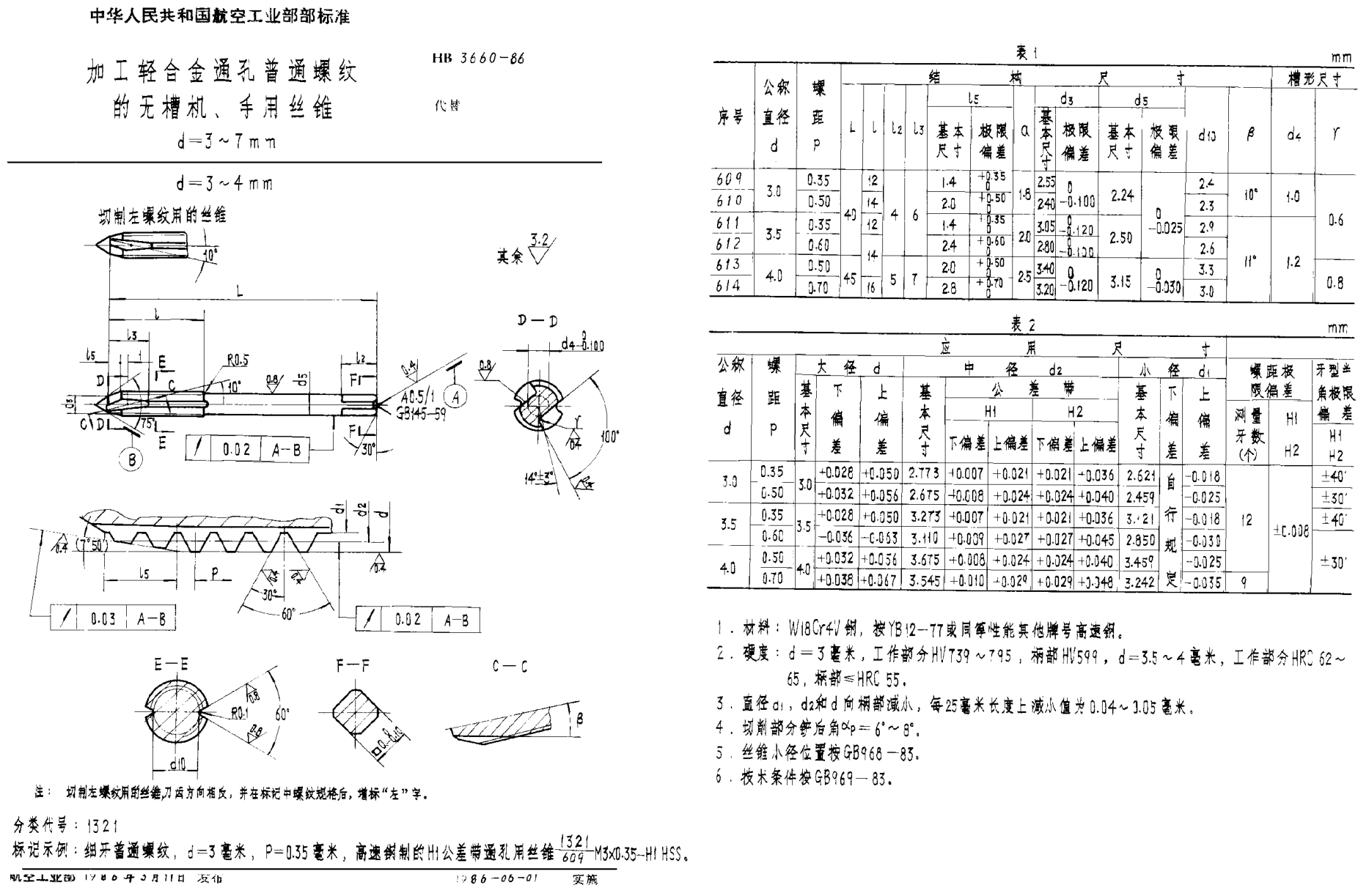 HB 3660-1986加工輕合金通孔普通螺紋的無槽機(jī)、手用絲錐 d＝3~7mm