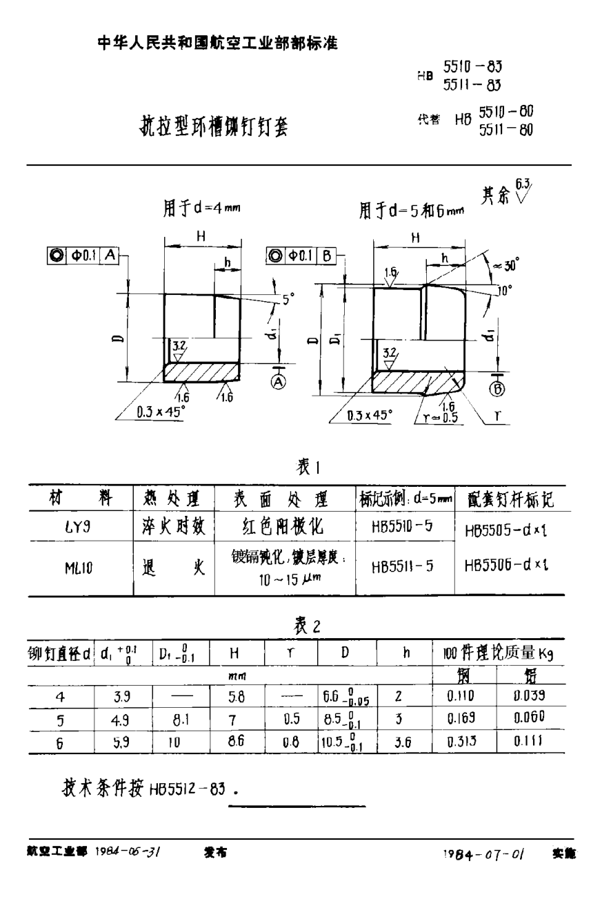 HB 5510-1983抗拉型環(huán)槽鉚釘釘套