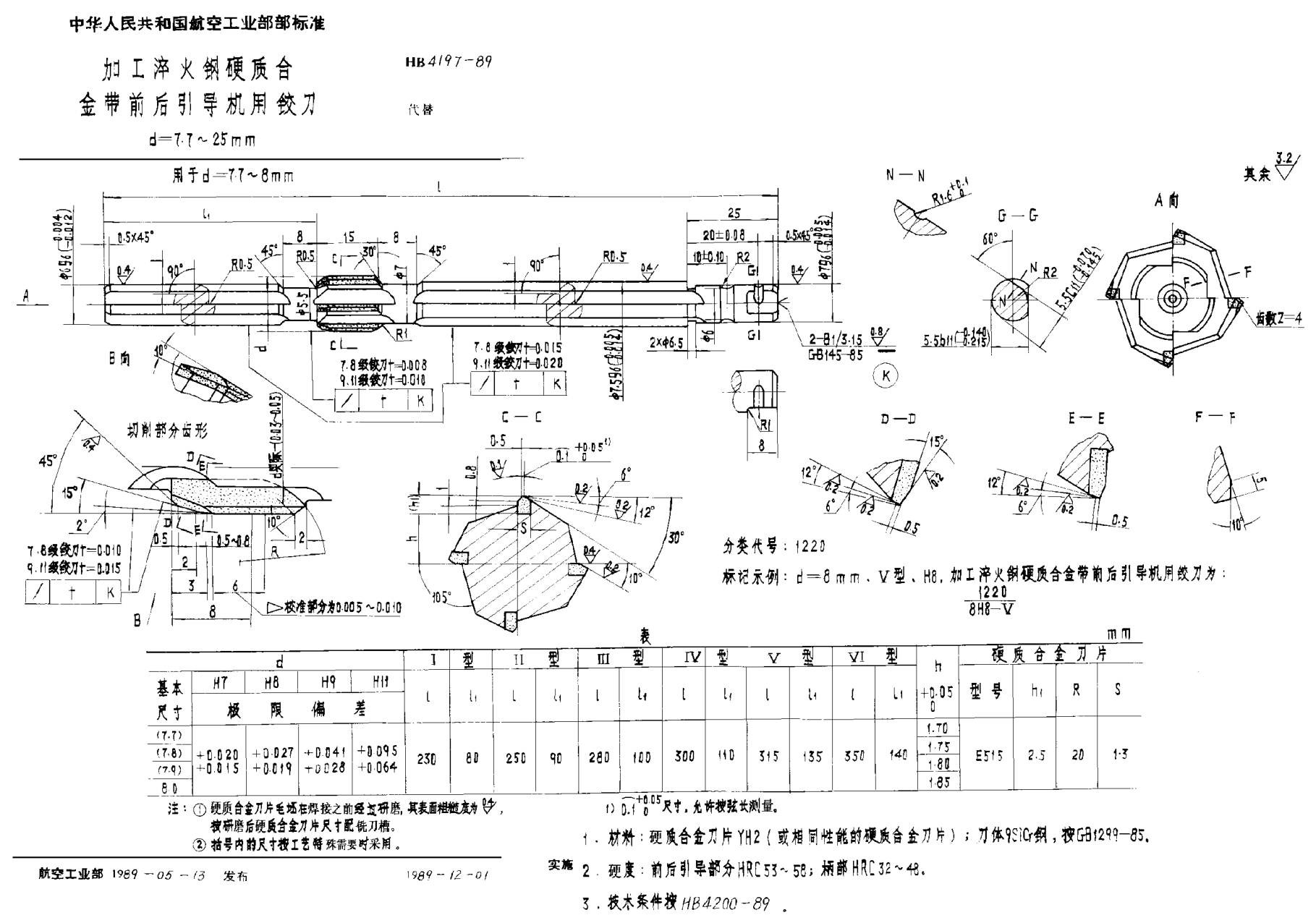 HB 4197-1989加工淬火鋼硬質(zhì)合金帶前后引導(dǎo)機(jī)用鉸刀 ｄ＝７．７~２５ｍｍ