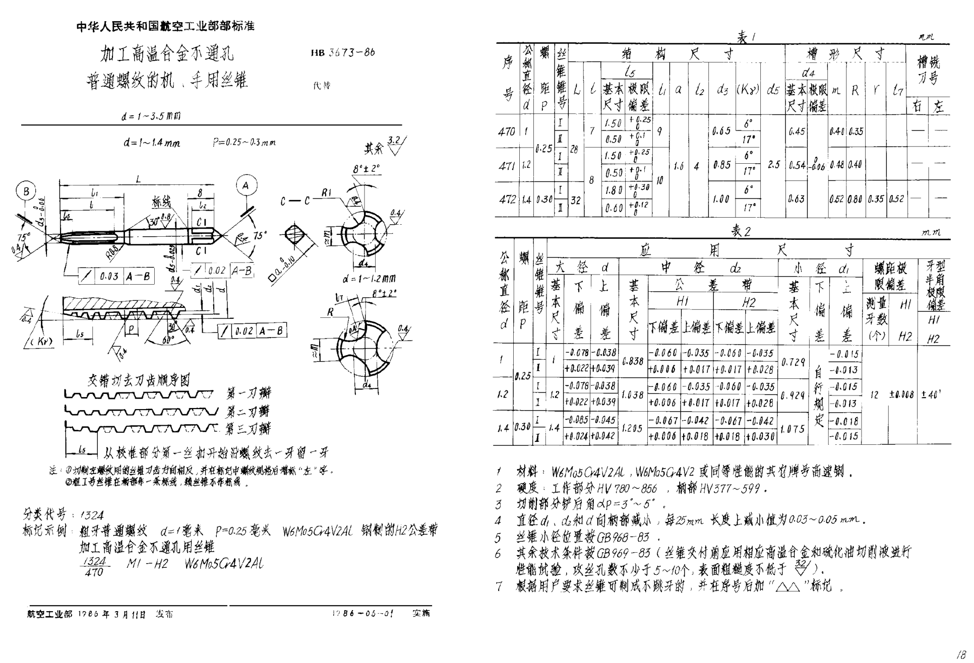 HB 3673-1986加工高溫合金不通孔普通螺紋的機(jī)、手用絲錐 d＝1~3.5mm