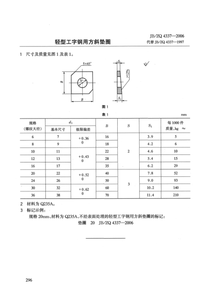 JB/ZQ 4337-2006輕型工字鋼用方斜墊圈