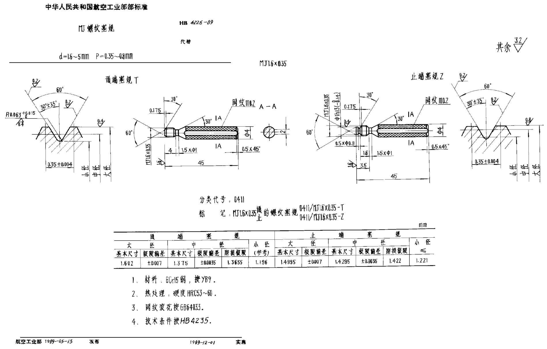 HB 4226-1989ＭＪ螺紋塞規(guī) ｄ＝１．６~５ｍｍ Ｐ＝０．３５~０．８ｍｍ