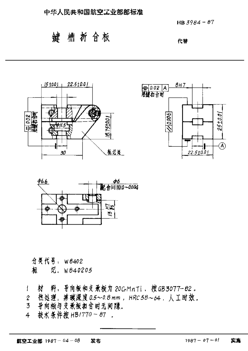 HB 3984-1987鍵槽折合板
