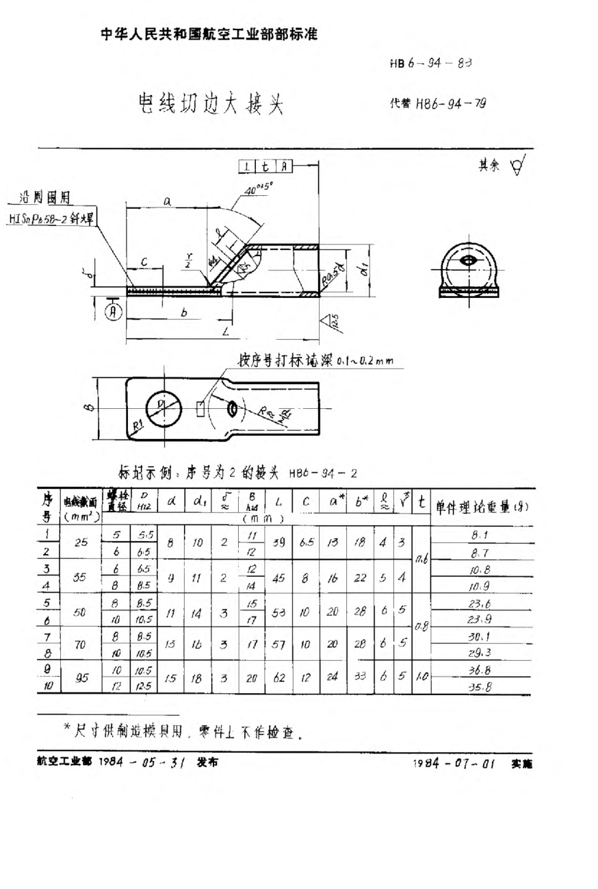 HB 6-94-1983電線切邊大接頭