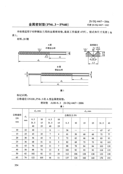 JB/ZQ 4467-2006金屬密封墊(PN6.3~PN40)