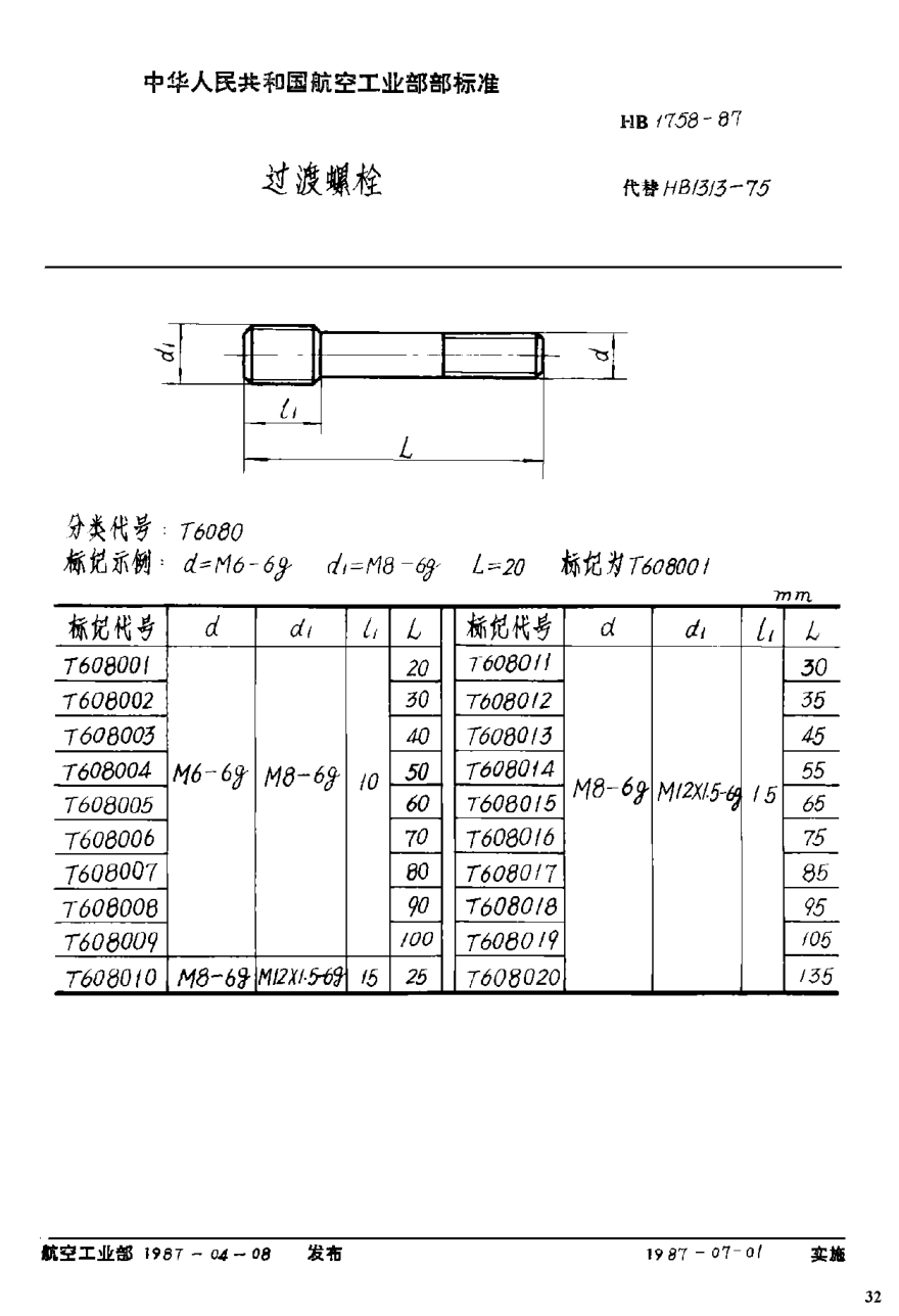 HB 1758-1987過(guò)渡螺栓