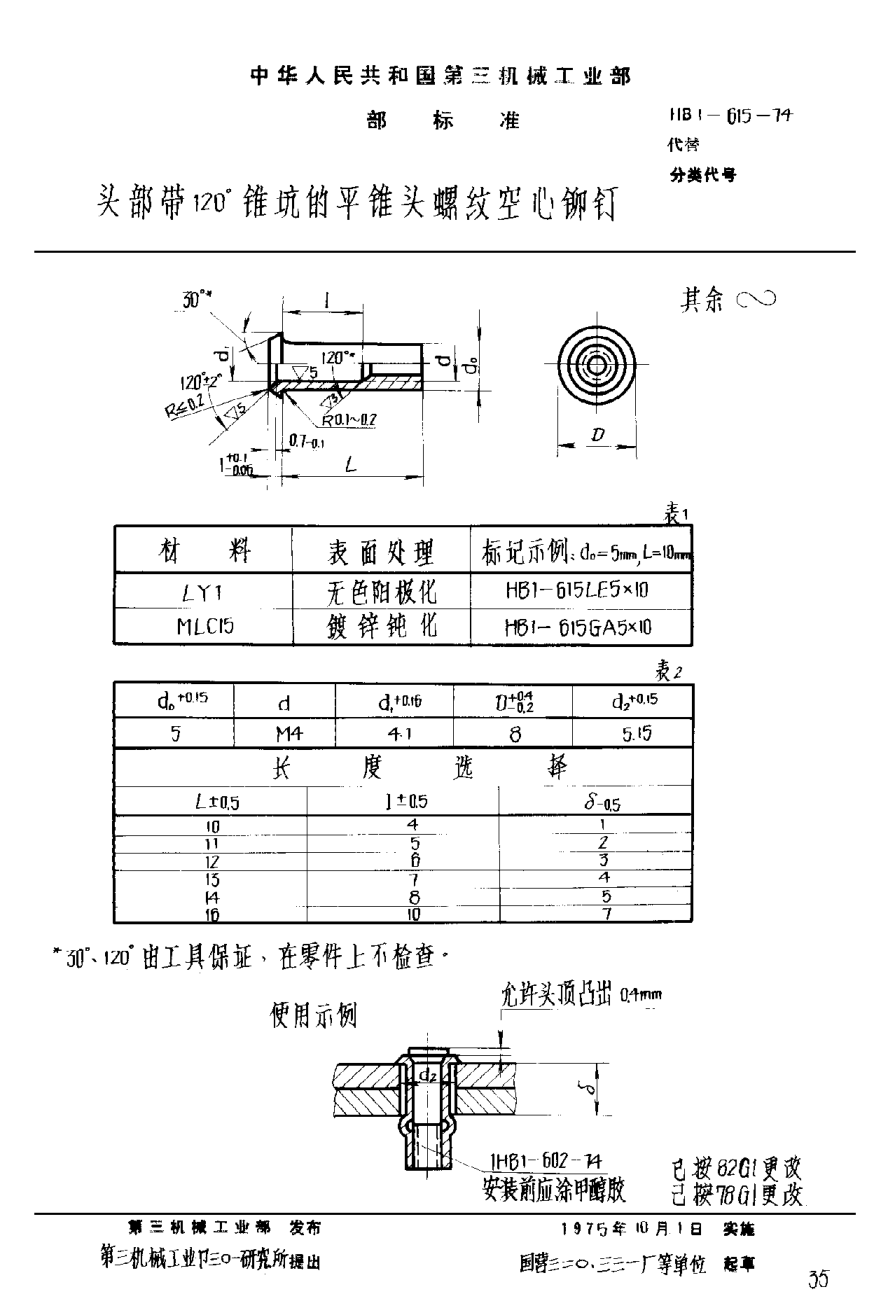 HB 1-615-1983頭部帶１２０°錐坑的平錐頭螺紋空心鉚釘