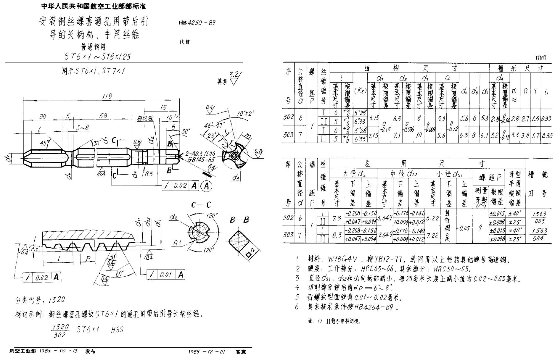 HB 4250-1989安裝鋼絲螺套通孔用帶后引導(dǎo)的長柄機(jī)、手用絲錐 普通鋼用 ＳＴ６×１~ＳＴ８×1.25