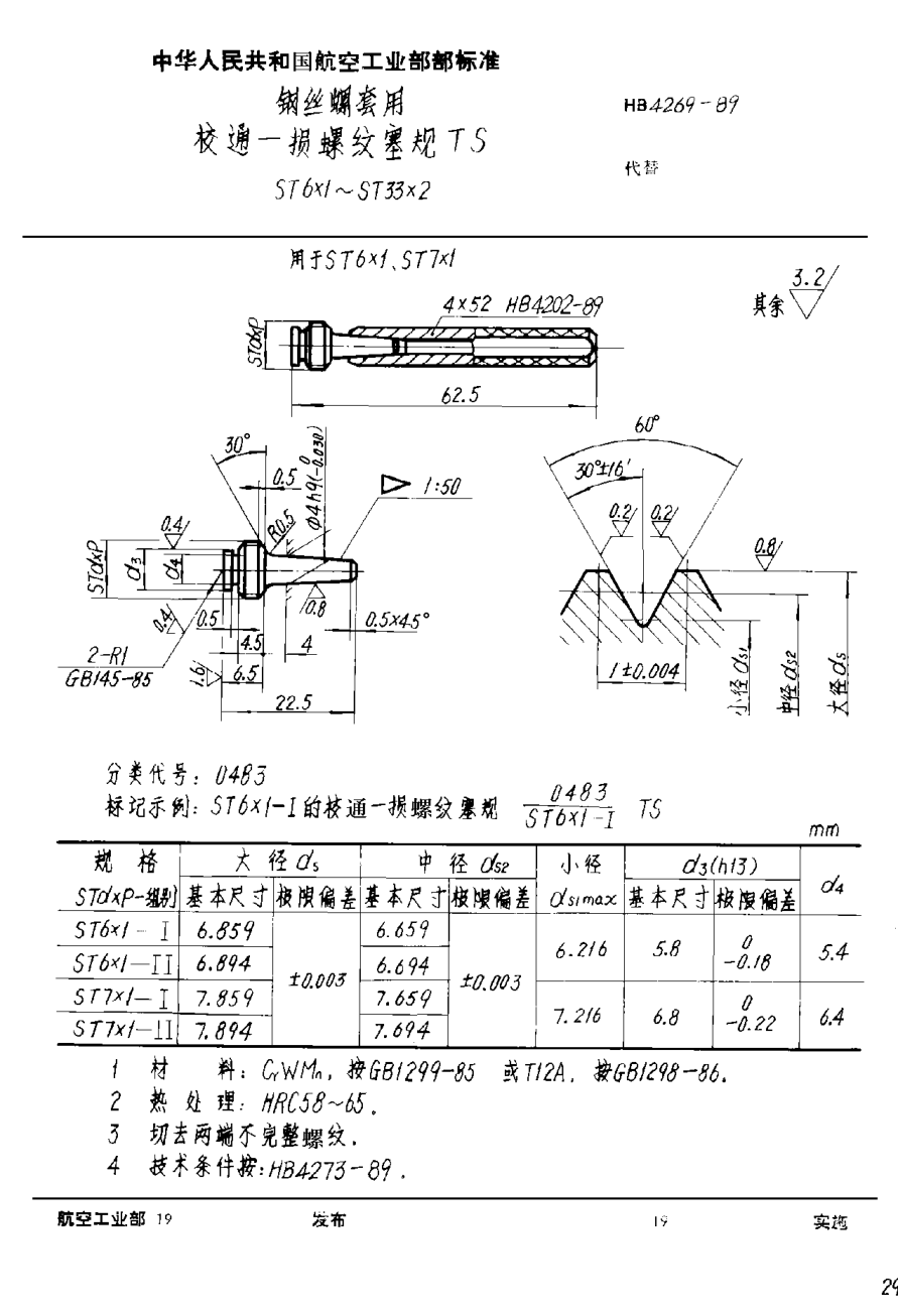 HB 4269-1989鋼絲螺套用校通－損螺紋塞規(guī)ＴＳ ＳＴ６×１~ＳＴ３３×２
