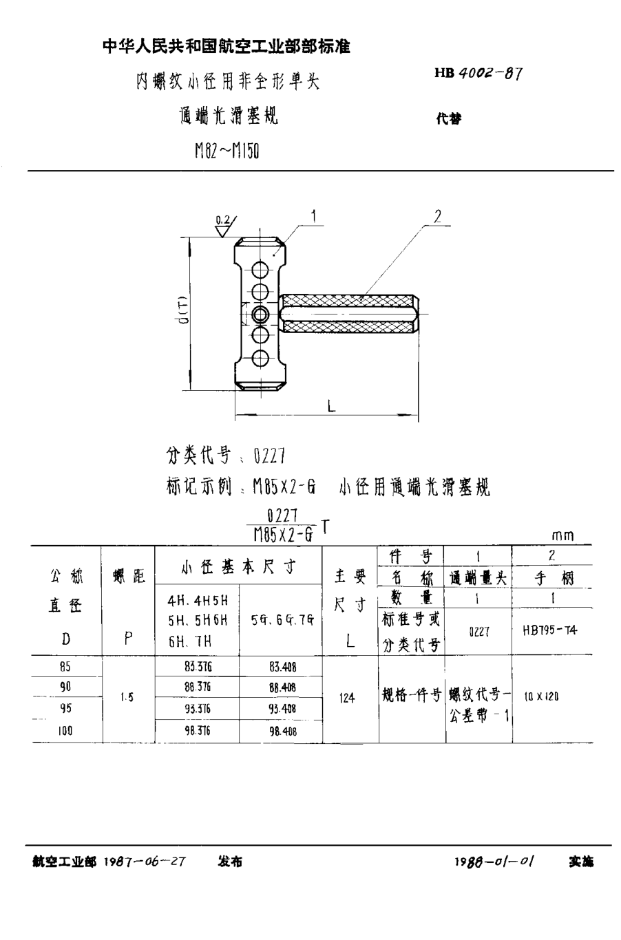 HB 4002-1987內(nèi)螺紋小徑用非全形單頭通端光滑塞規(guī) Ｍ８２~Ｍ１５０