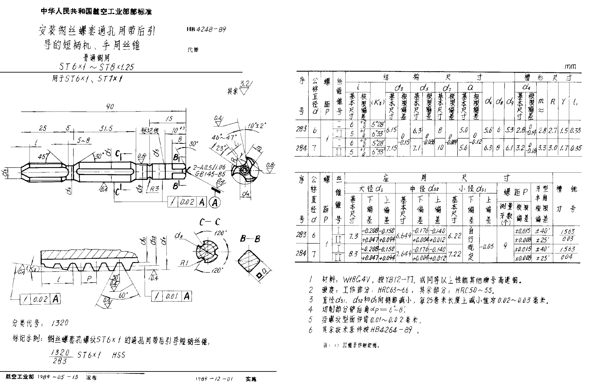 HB 4248-1989安裝鋼絲螺套通孔用帶后引導的短柄機、手用絲錐 普通鋼用 ＳＴ６×１~ＳＴ８×1.25