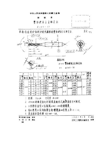 QJ 327-1978整體硬質合金麻花鉆(d=0.5～1.1)