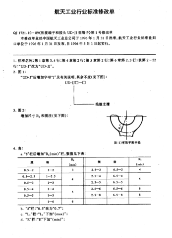 QJ 1721.10-1989修改單1-1996壓接端子和接頭  UD.J型端頭
