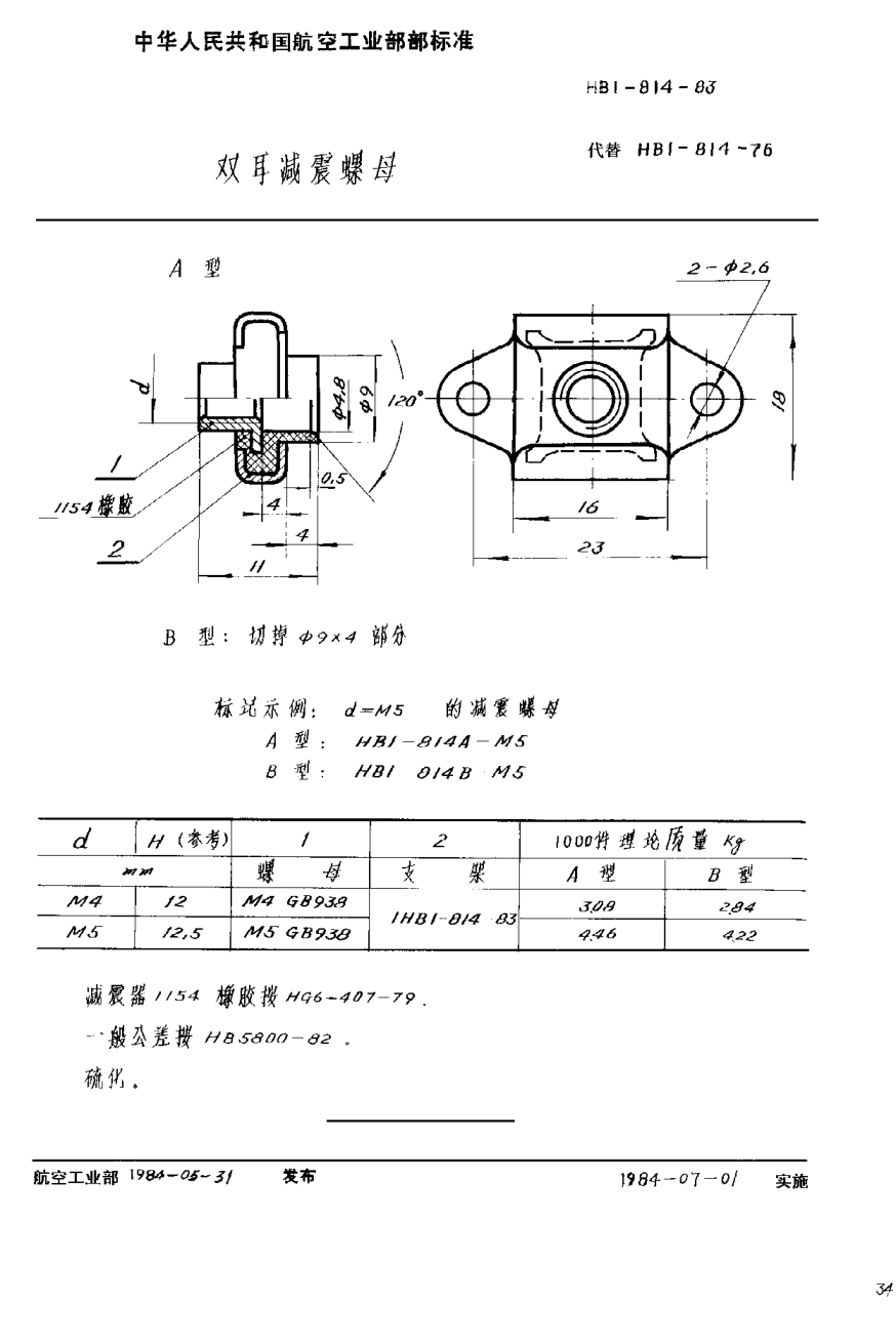 HB 1-814-1983雙耳減震螺母
