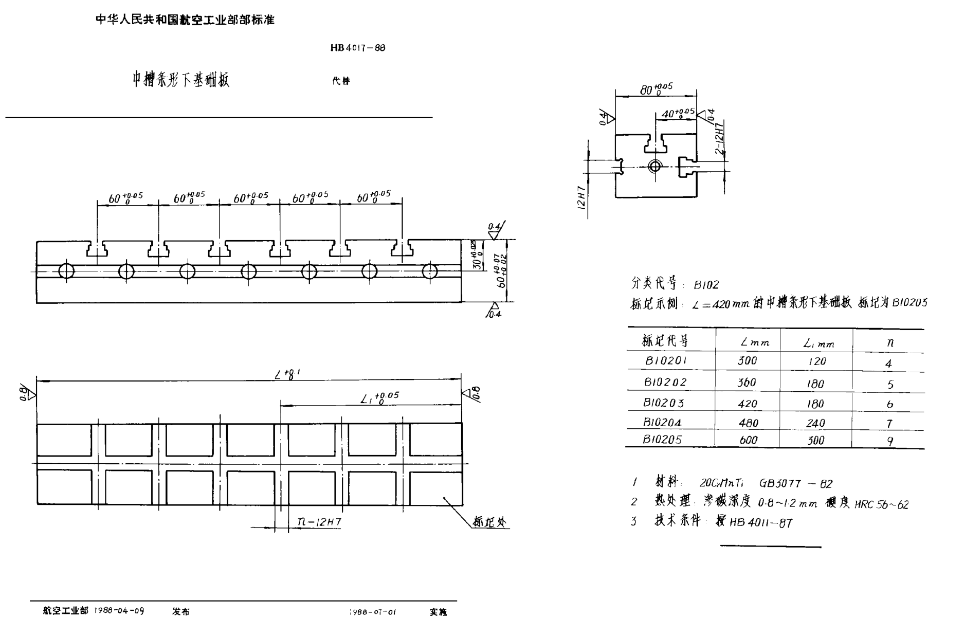 HB 4017-1988中槽條形下基礎(chǔ)板