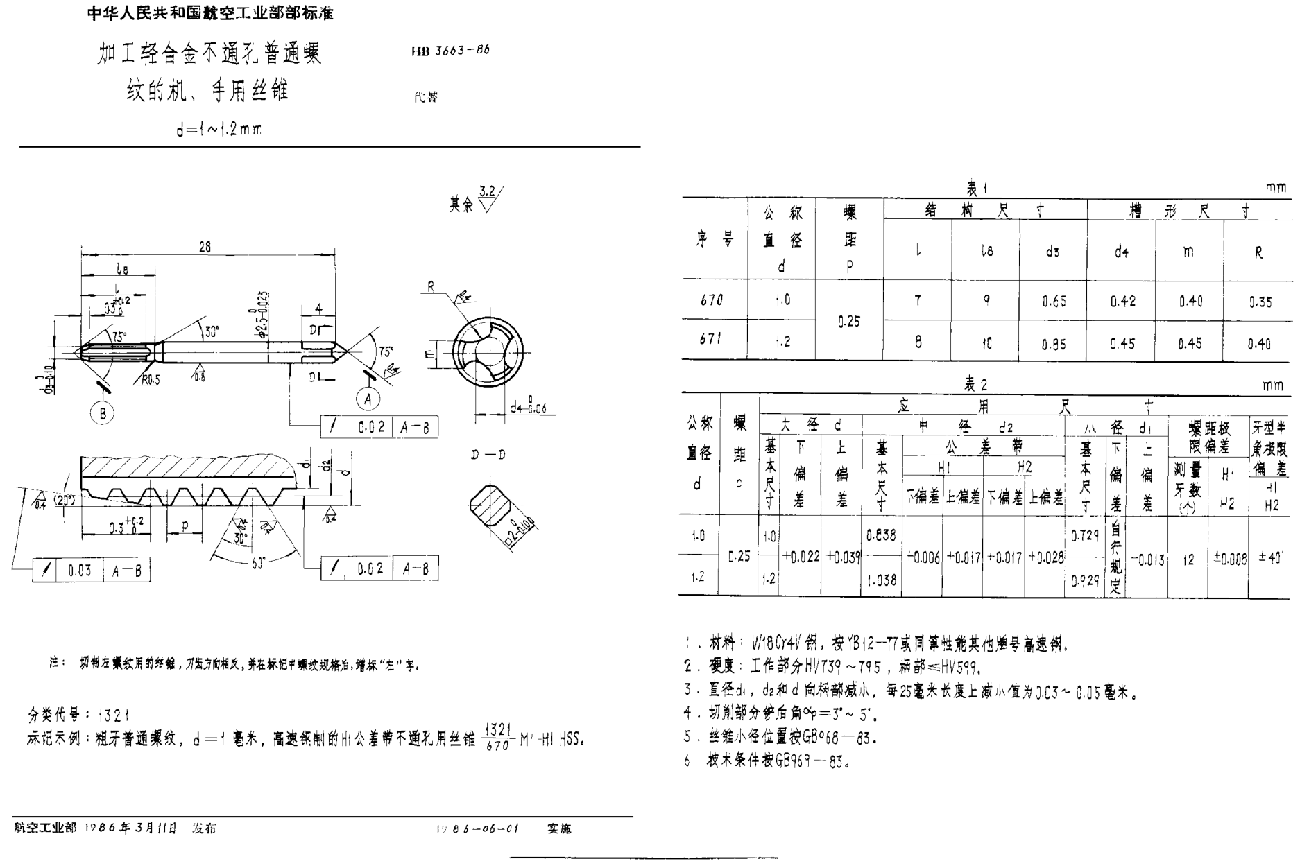 HB 3663-1986加工輕合金不通孔普通螺紋的機、手用絲錐 d＝1~1.2mm