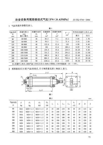 JB/ZQ 4744-2006冶金設(shè)備用尾部懸掛式氣缸(PN≤0.63MPa)