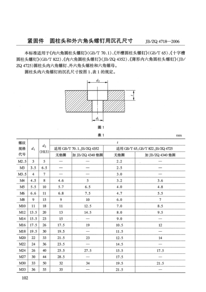 JB/ZQ 4718-2006緊固件.圓柱頭和外六角頭螺釘用沉孔尺寸