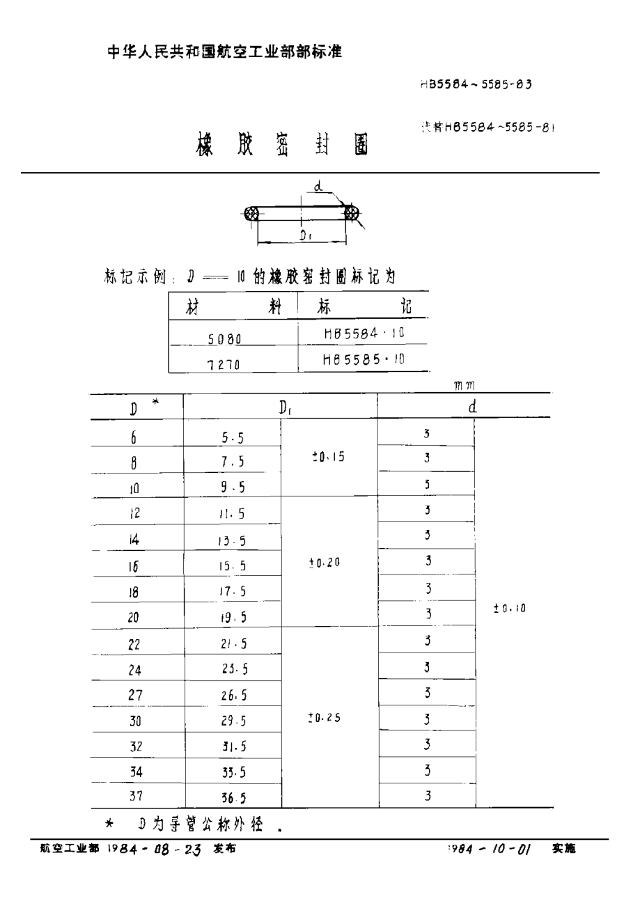 HB 5584-1983橡膠密封圈