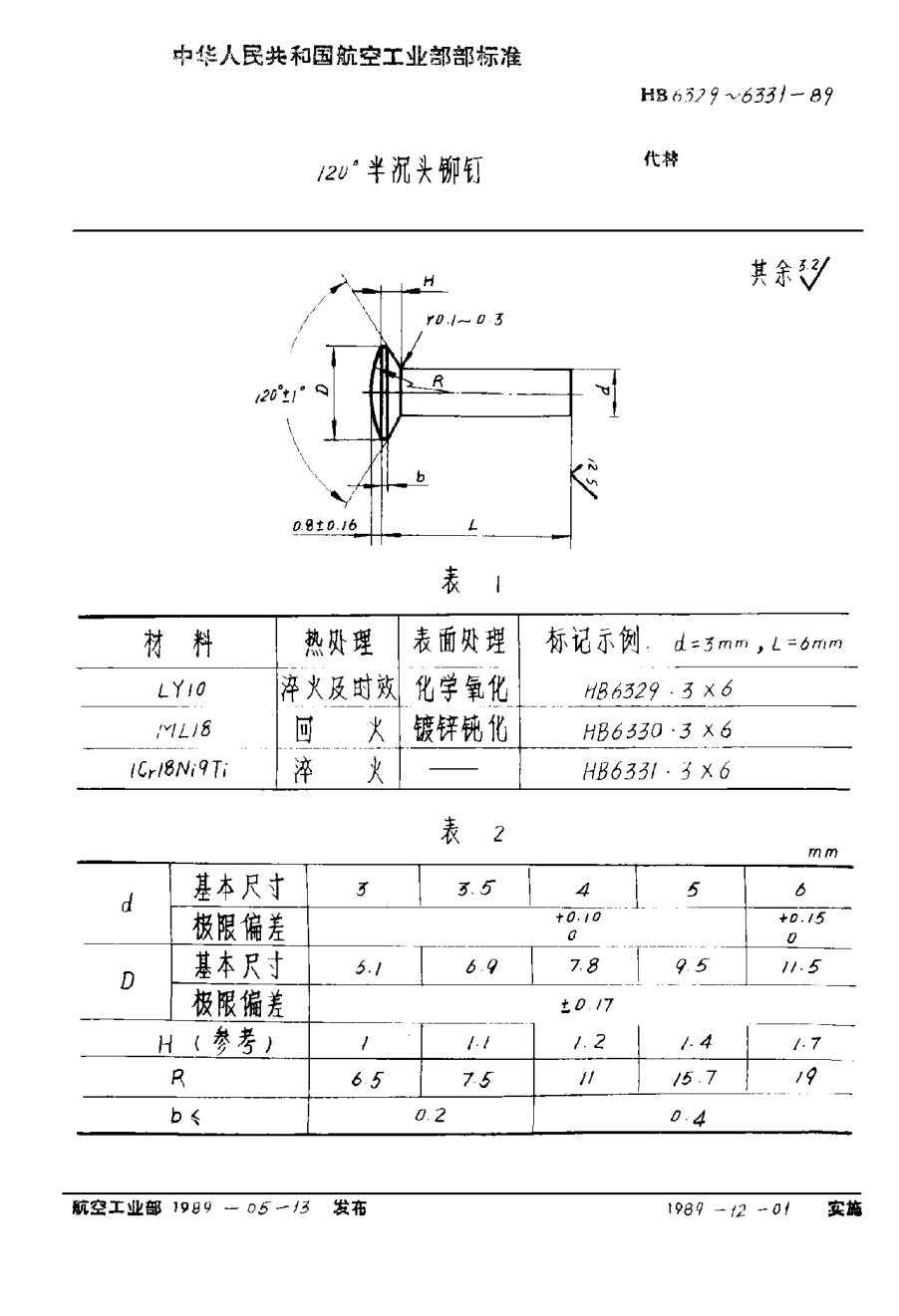 HB 6329-1989１２０°半沉頭鉚釘