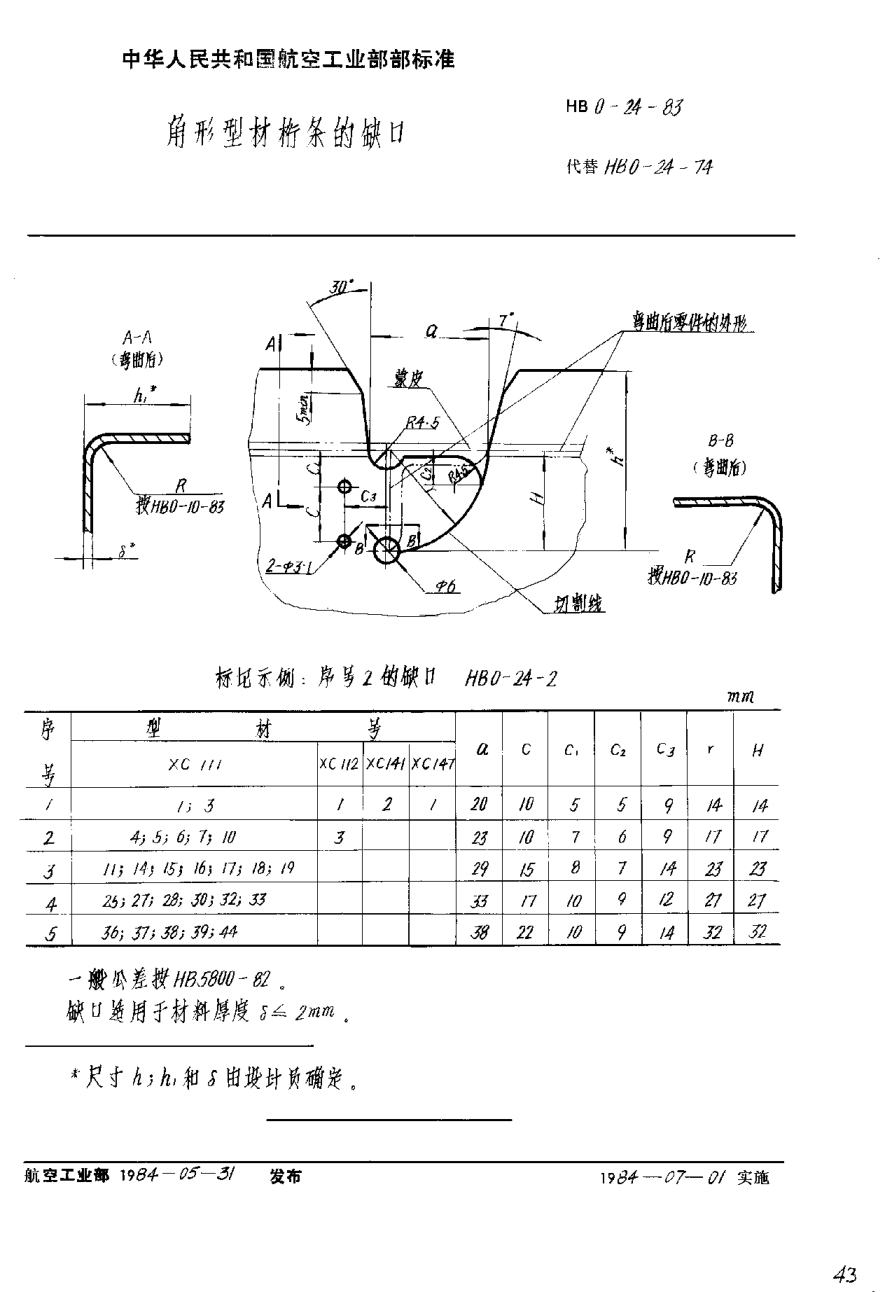HB 0-24-1983角形型材桁條的缺口