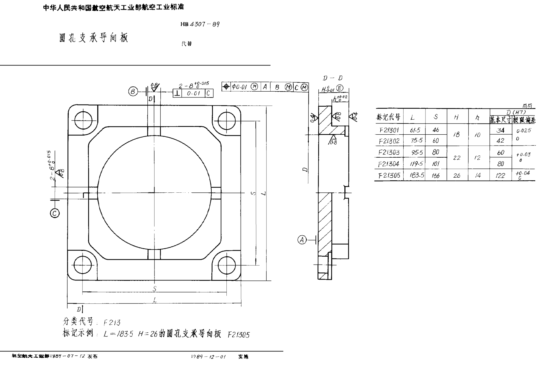 HB 4307-1989圓孔支承導(dǎo)向板