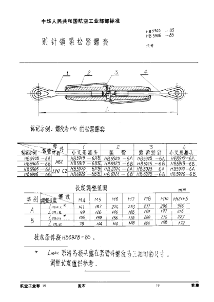 HB 5906-1985別針鎖緊松緊螺套