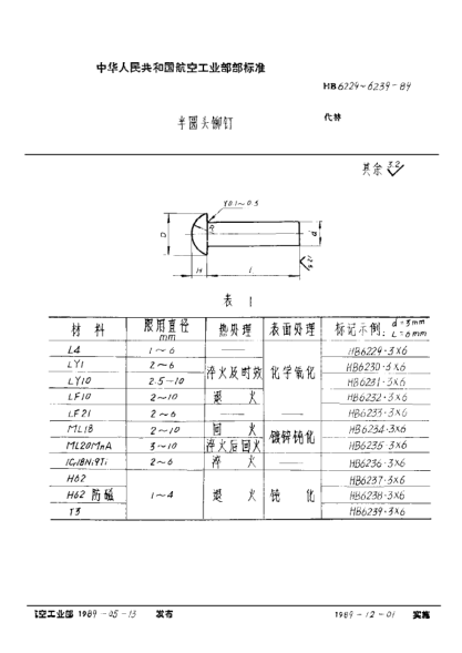 HB 6232-1989半圓頭鉚釘