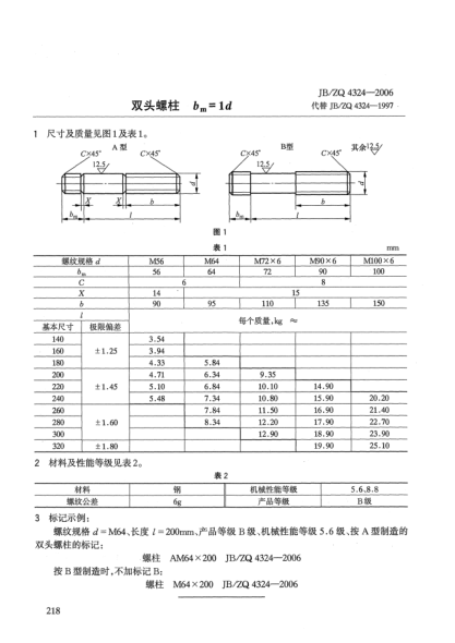 JB/ZQ 4324-2006雙頭螺柱.b<下標(biāo)m>=1d