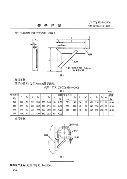 JB/ZQ 4518-2006管子托架