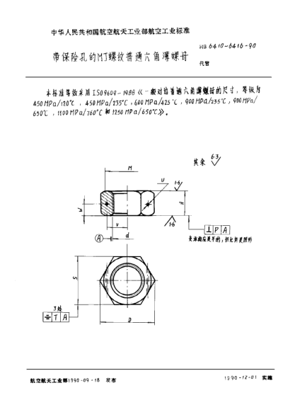 HB 6415-1990帶保險孔的ＭＪ螺紋普通六角薄螺母