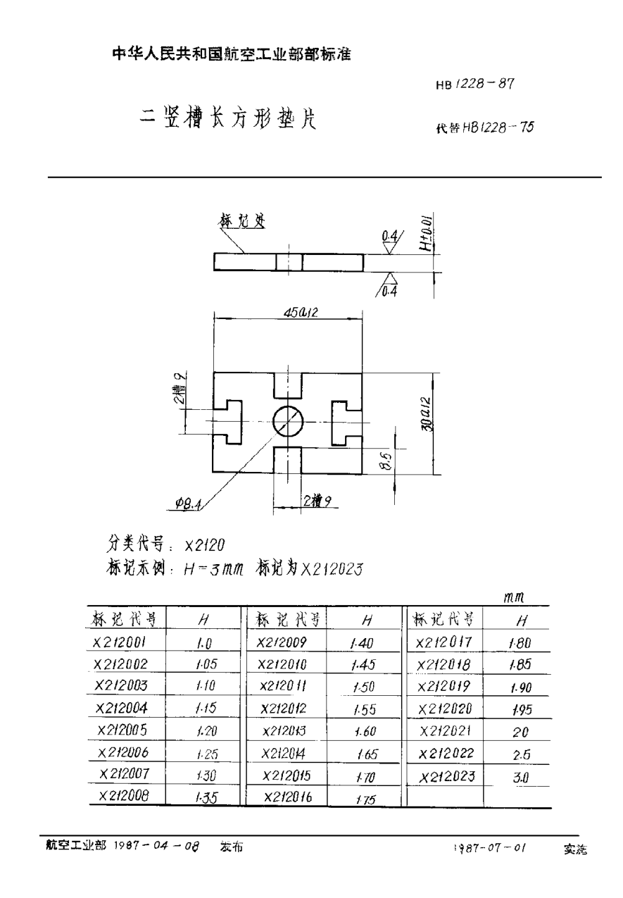 HB 1228-1987二豎槽長方形墊片