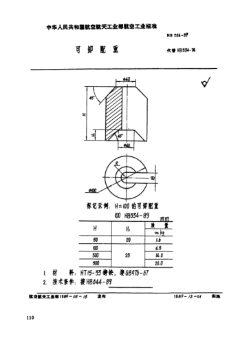 HB 534-1989可卸配重