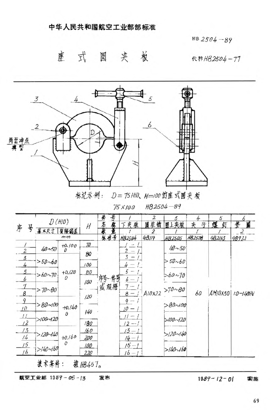 HB 2504-1989座式圓夾板