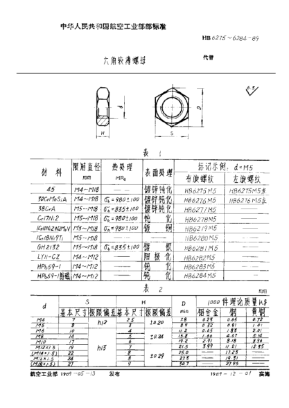 HB 6277-1989六角較薄螺母