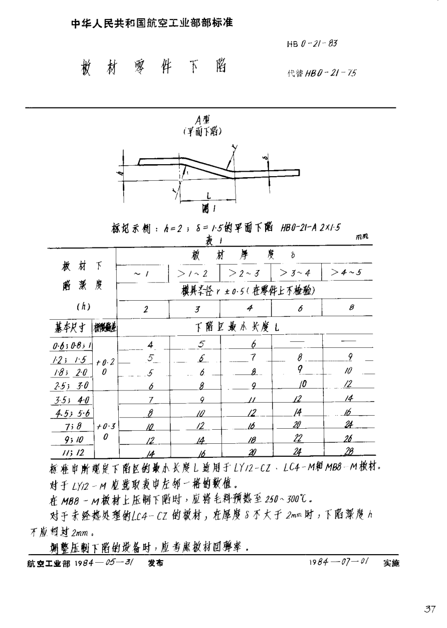 HB 0-21-1983板材零件下陷