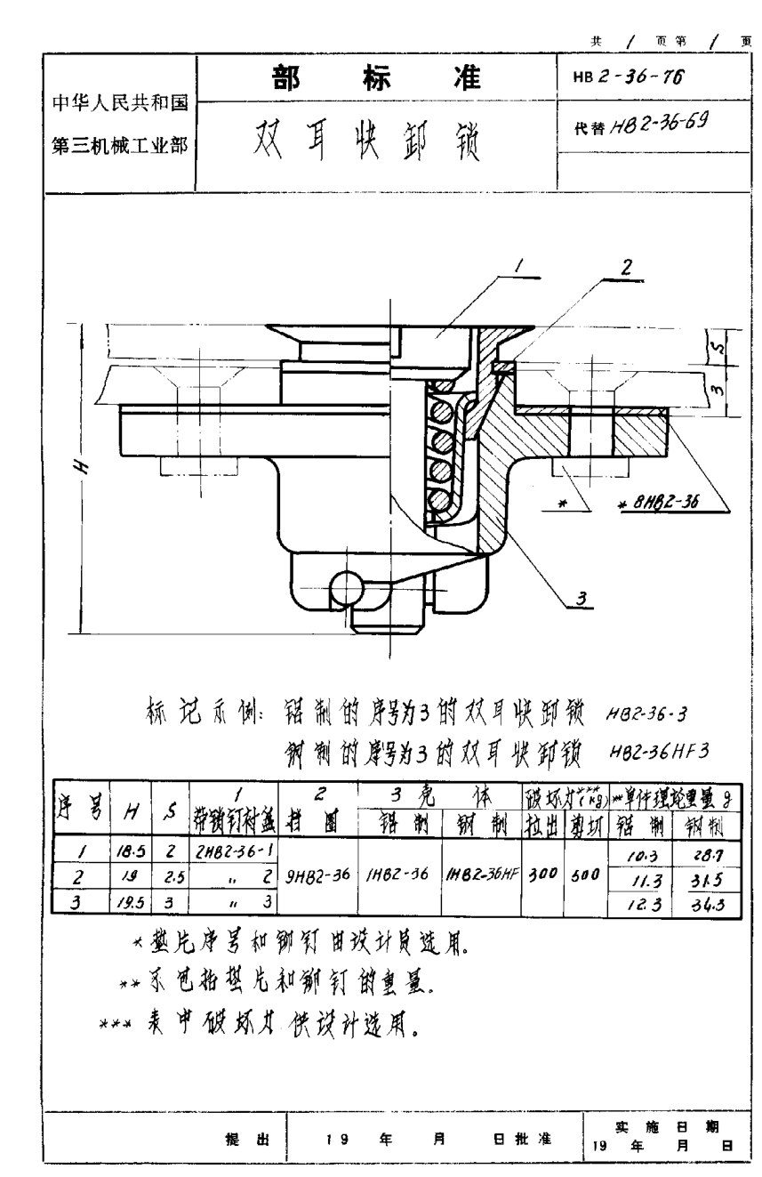 HB 2-36-1976雙耳快卸鎖