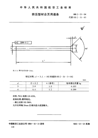 HB 2-31-1994擠壓型材合頁用通條