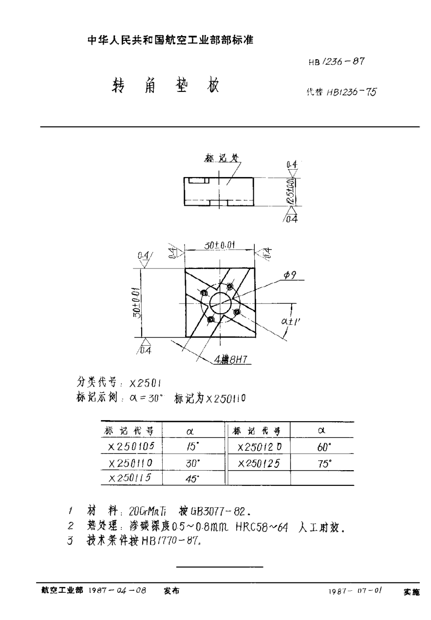 HB 1236-1987轉(zhuǎn)角墊板