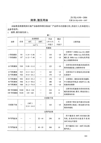 JB/ZQ 4190-2006潤滑、液壓用油