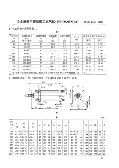JB/ZQ 4742-2006冶金設(shè)備用腳架固定式氣缸(PN≤0.63MPa)