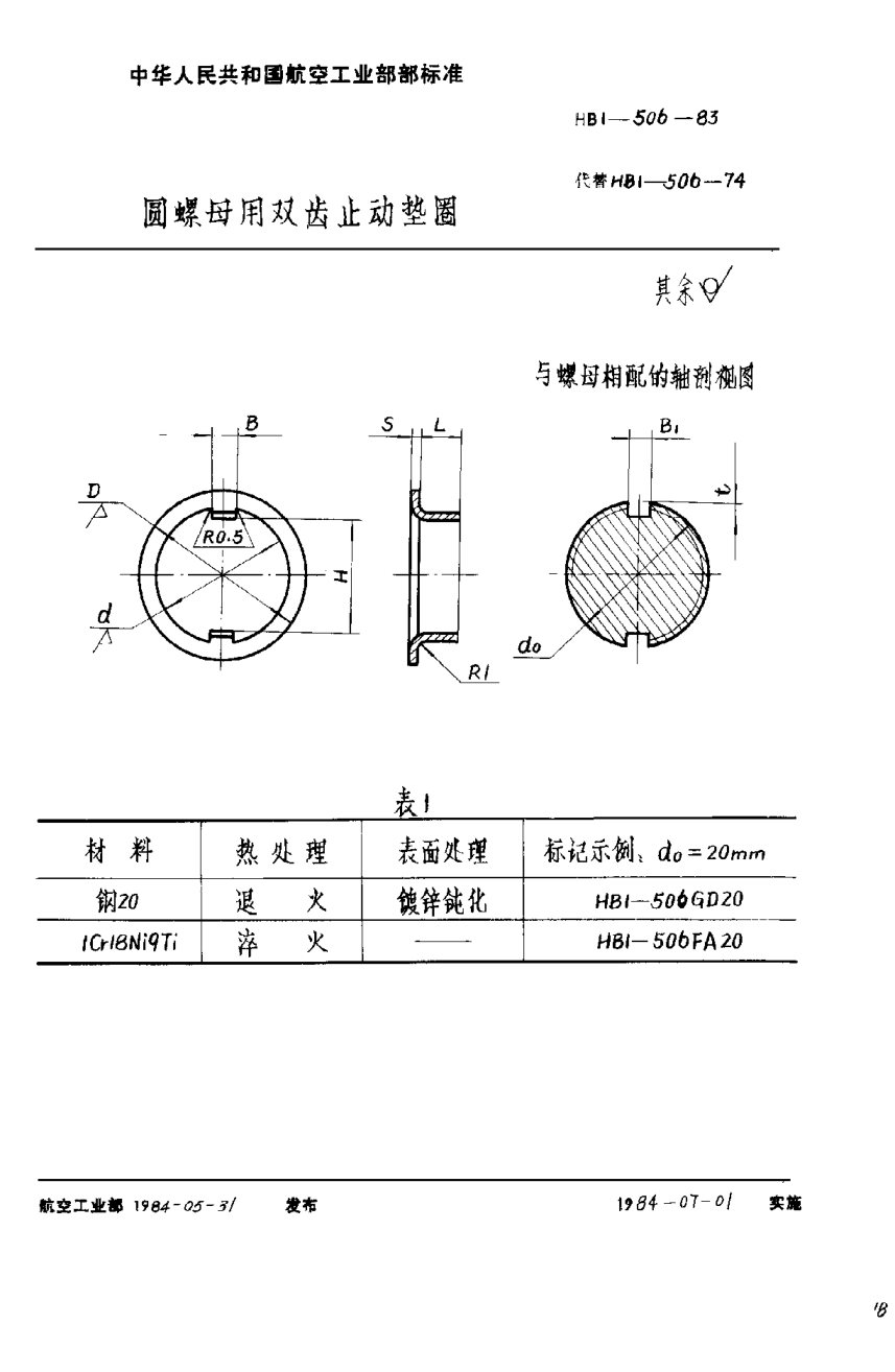 HB 1-506-1983圓螺母用雙齒止動墊圈