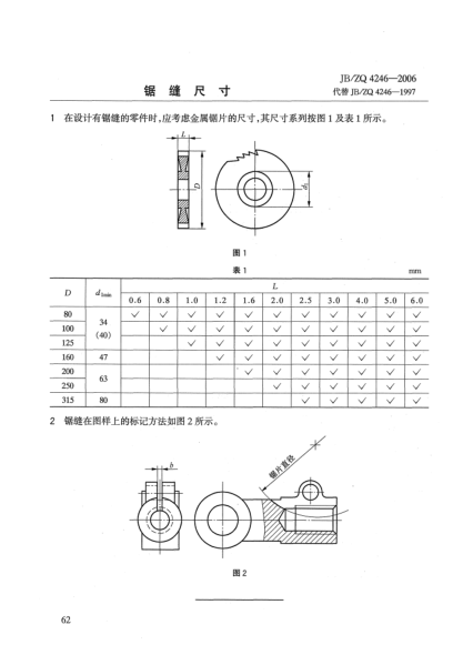 JB/ZQ 4246-2006鋸縫尺寸