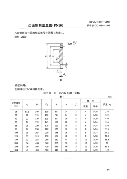 JB/ZQ 4484-2006凸面鋼制法蘭蓋(PN10)