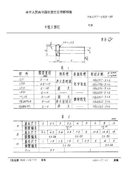 HB 6299-1989平錐頭鉚釘