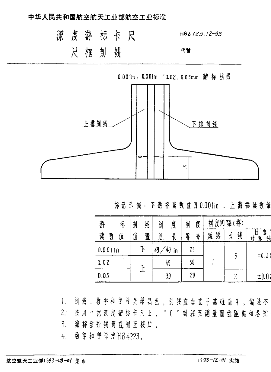 HB 6723.12-1993深度游標卡尺 游標刻線