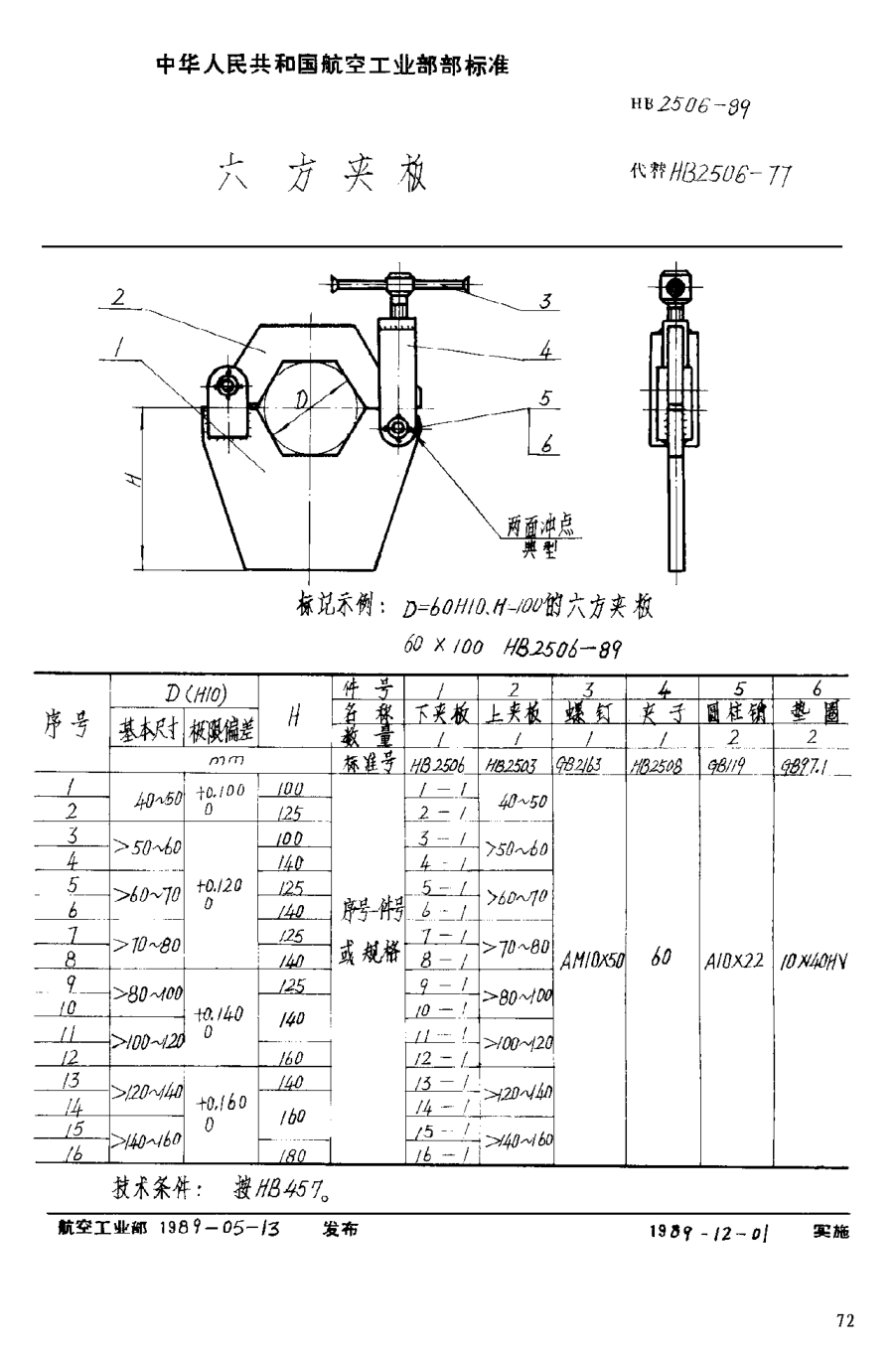 HB 2506-1989六方夾板